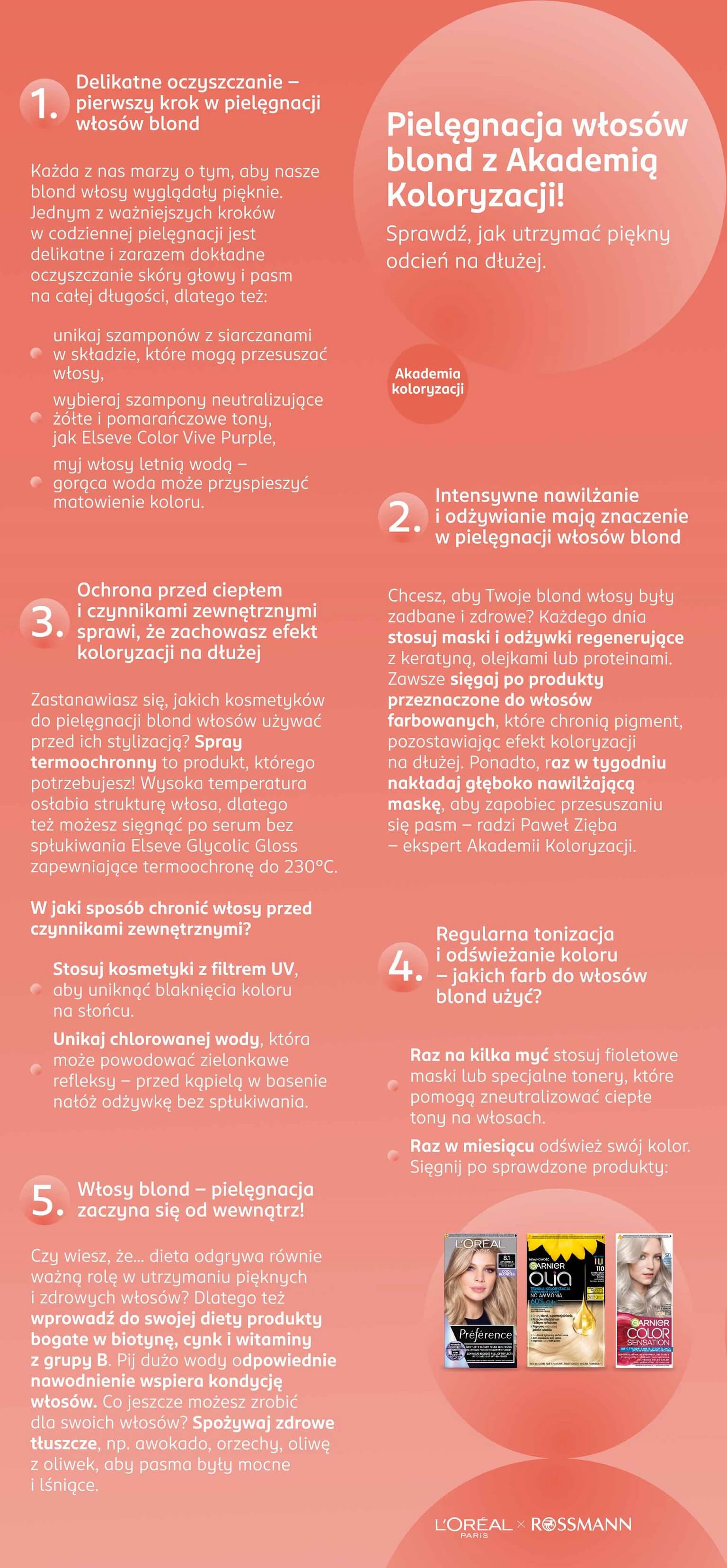 Porady dotyczące pielęgnacji włosów blond – infografika