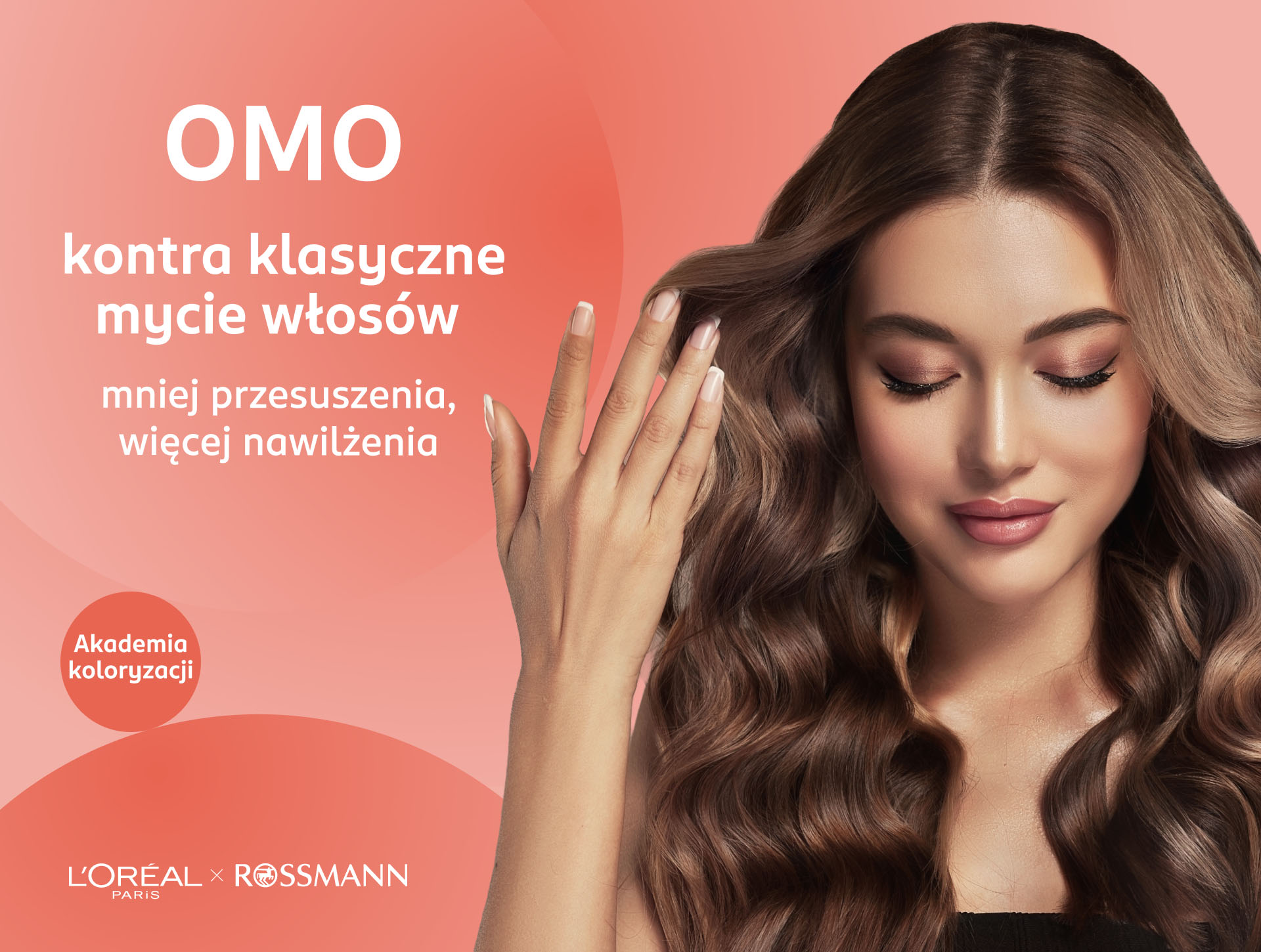  Infografika przedstawiająca różnicę pomiędzy metodą OMO a klasycznym myciem włosów