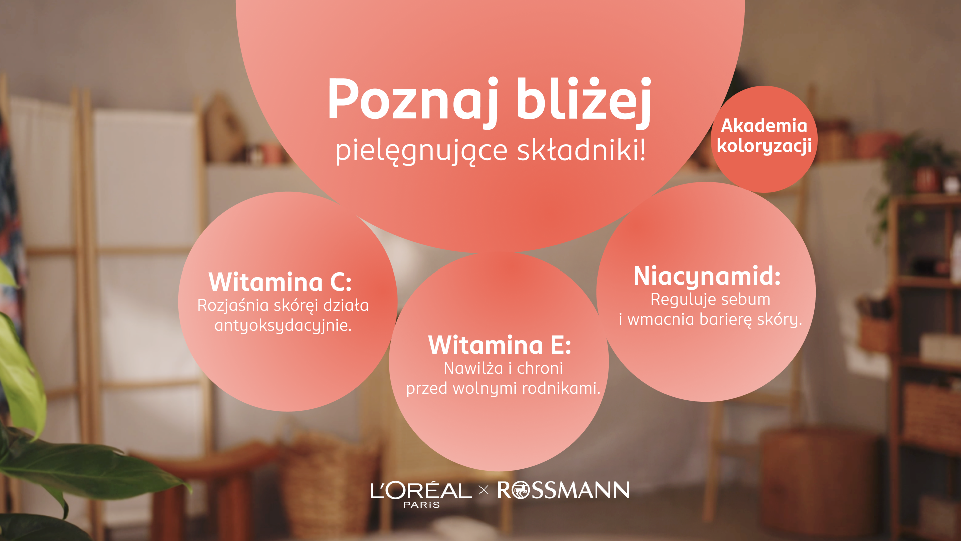 Infografika na temat pielęgnujących składników w farbach i kosmetykach do włosów.