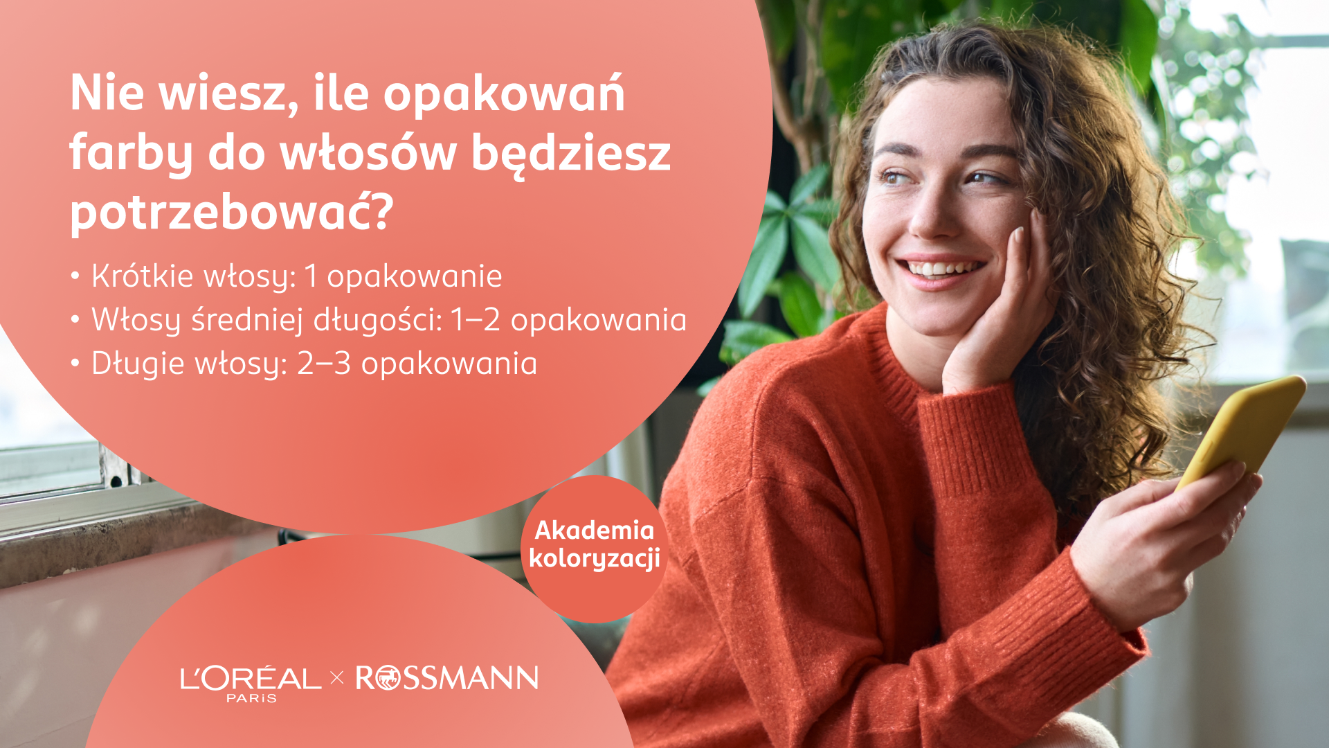 Infografika mówiąca o tym, jak wyliczyć, ilu opakowań farby do włosów będzie potrzebować konsumentka