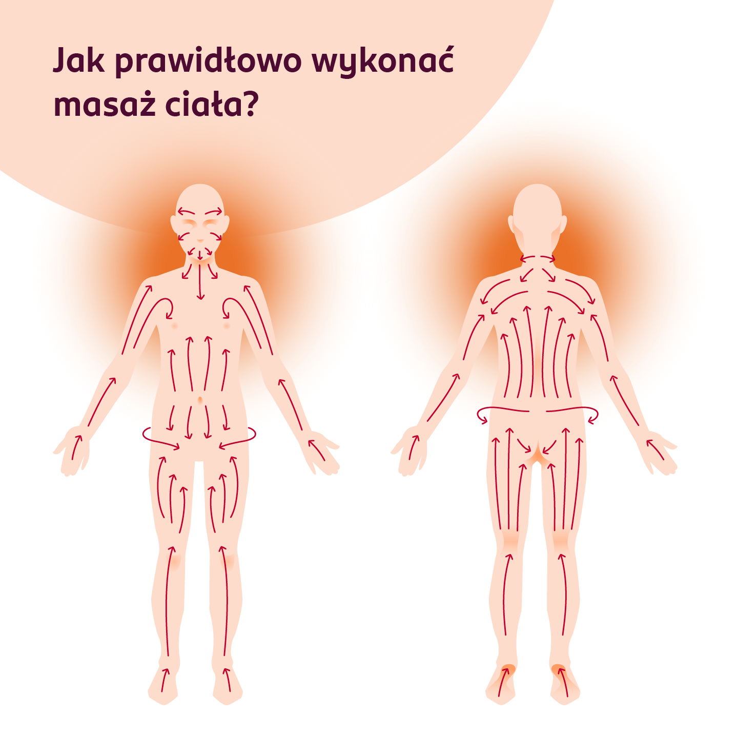 jak_wykonac_masaz_ciala.png