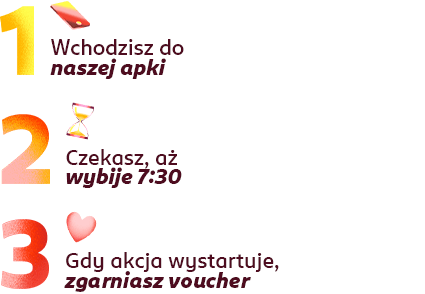 Infografika Szybka Akcja