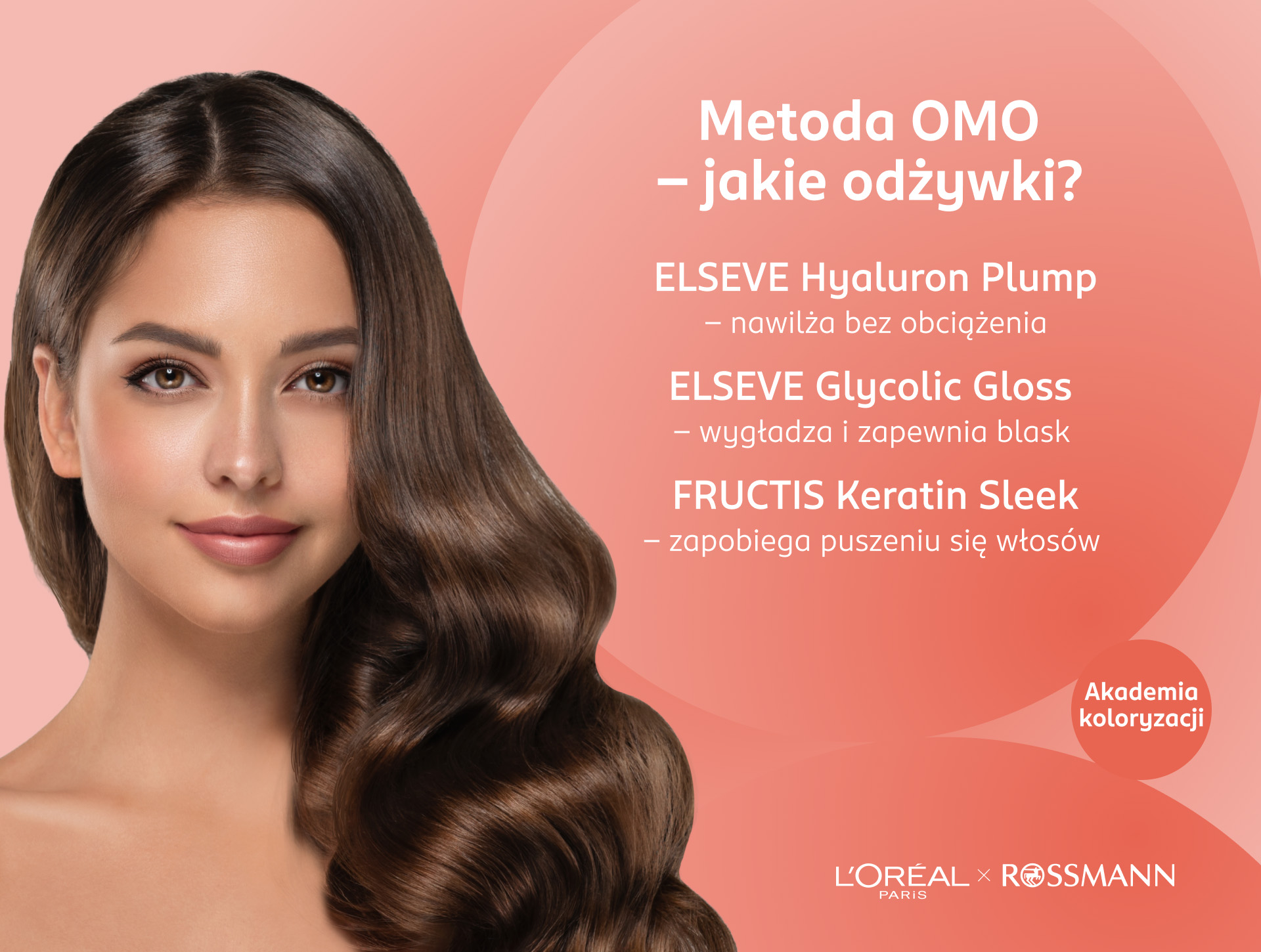 Infografika przedstawiająca, po jakie odzywki warto sięgnąć, stosując metodę OMO