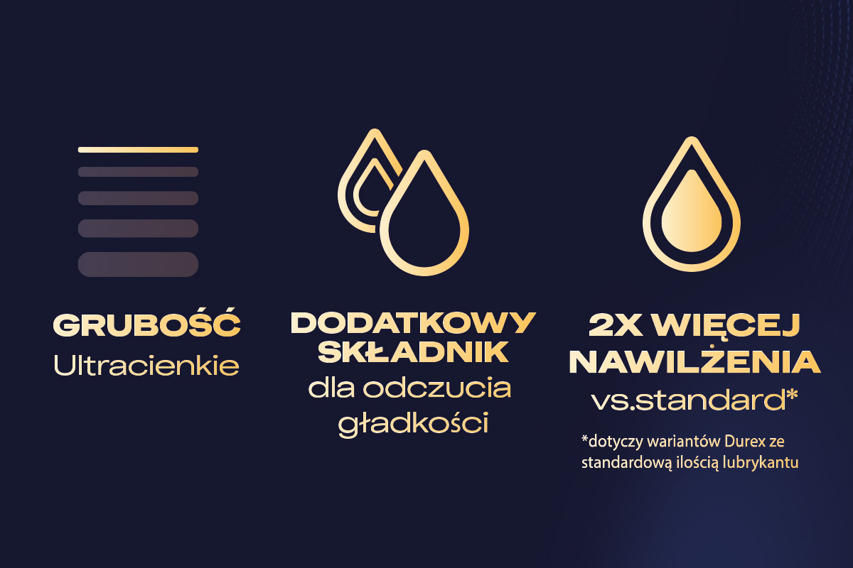 Infografika Durex: ultracienkie, dodatkowy składnik dla odczucia gładkości, 2x więcej nawilżenia.