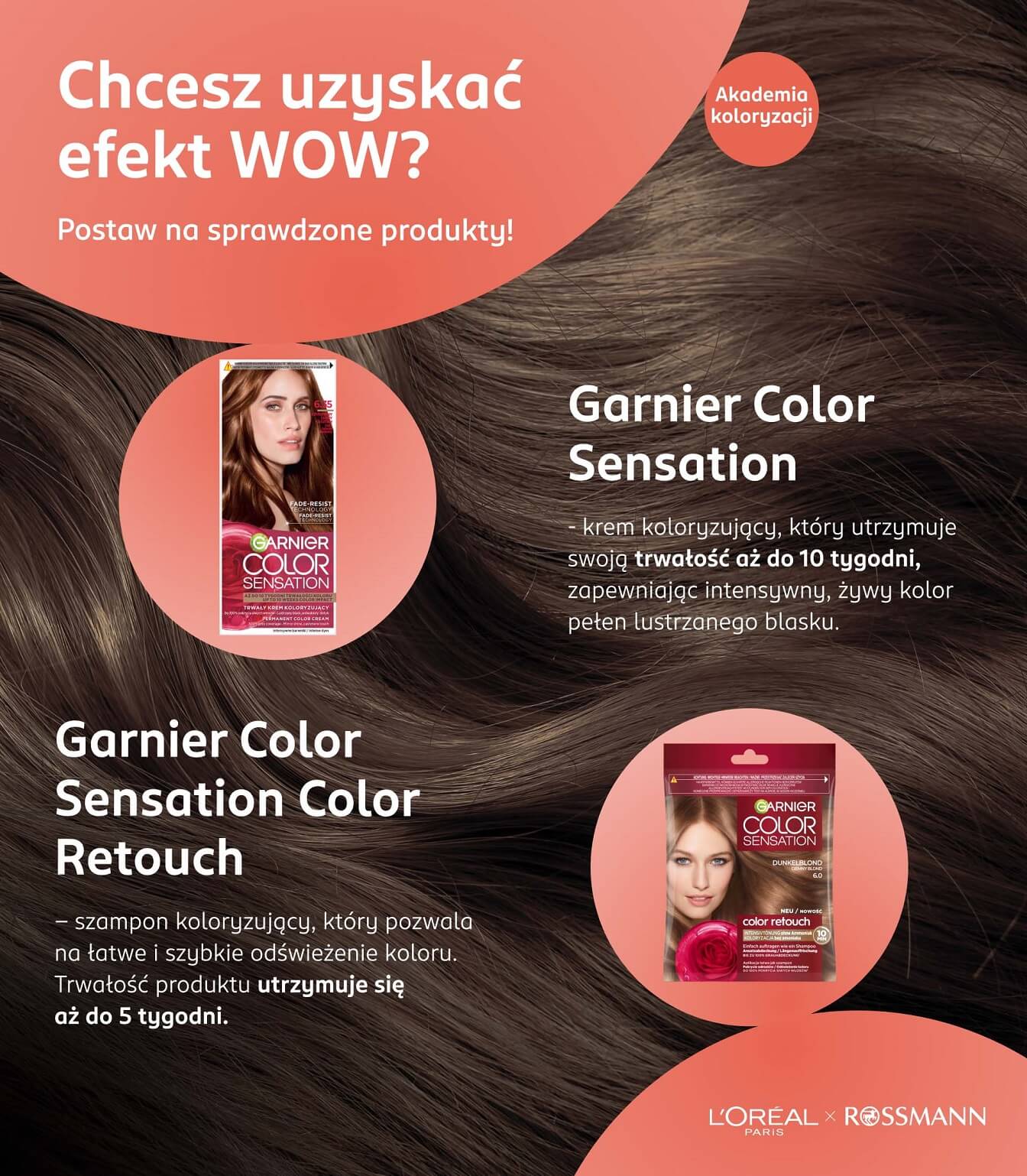 Produkty Garnier przeznaczone do koloryzacji włosów – infografika