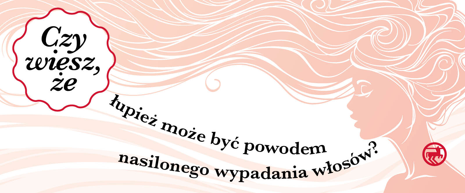 Grafika pokazuje związek pomiędzy łupieżem a wypadaniem włosów