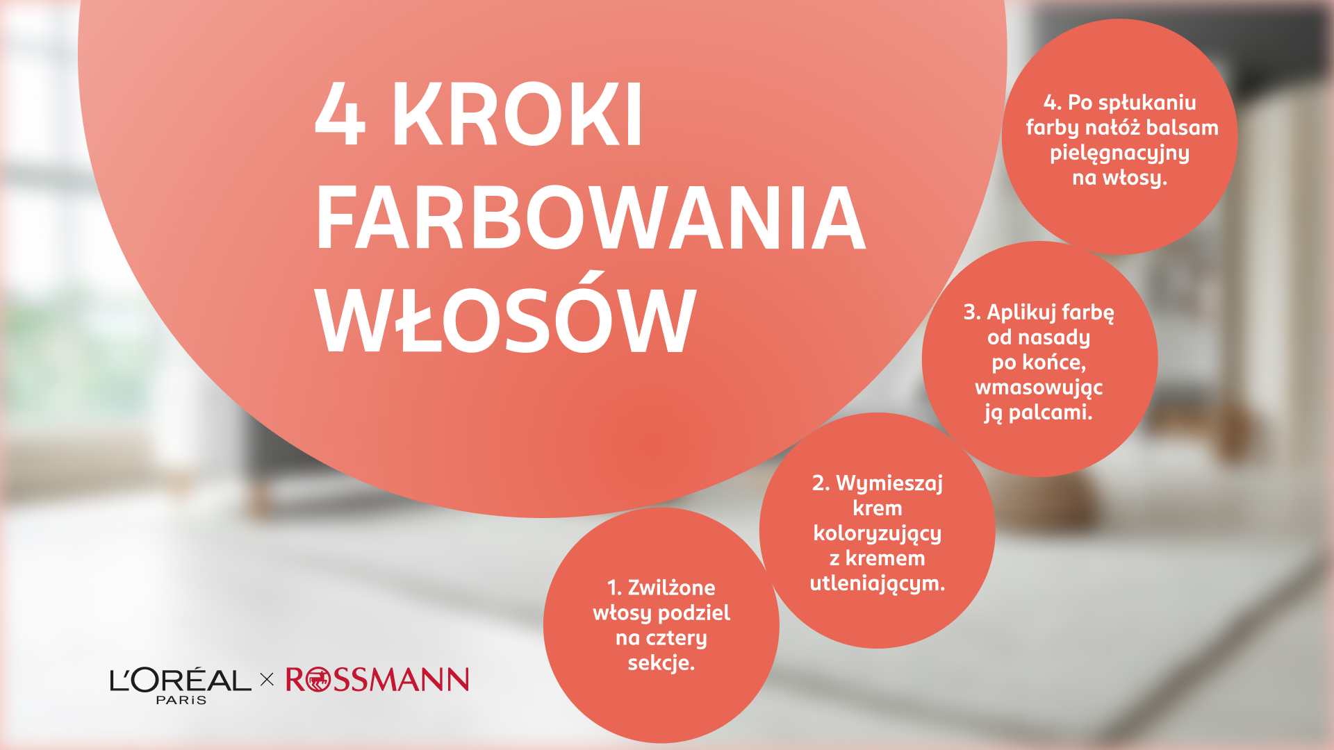 Infografika Akademii Koloryzacji z instrukcja, jak farbować włosy