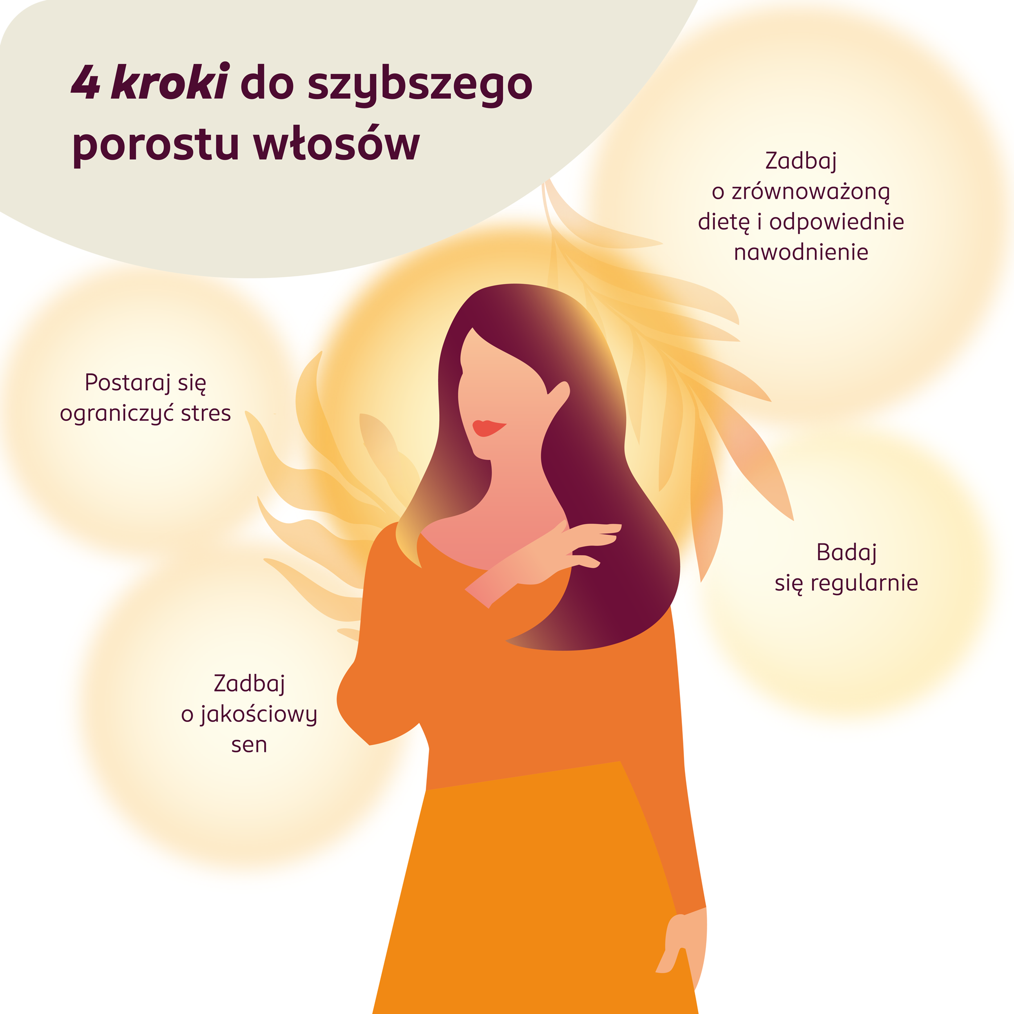 BLOG_Piel_gnacja_w_os_w_Szybszy_porost_wlosow.png