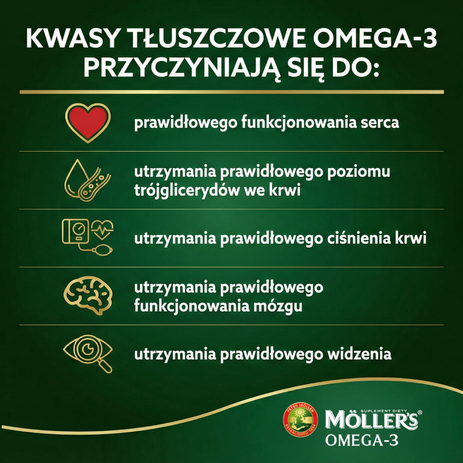 Infografika wskazująca na co wpływają pozytywnie kwasy tłuszczowe omega-3
