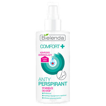 Opakowanie Bielenda Comfort+