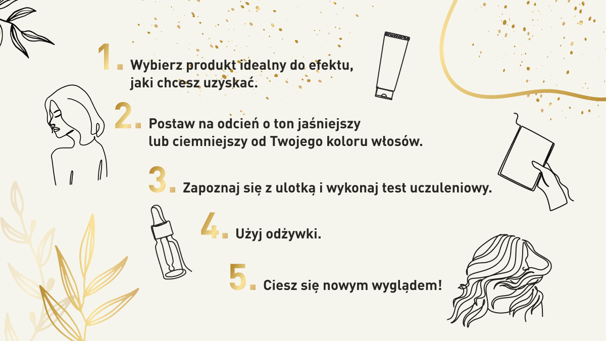 LOREALxROSSMANN_infografika_3.png