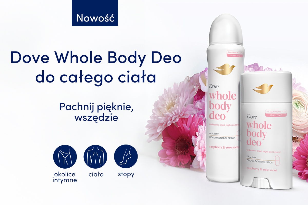 Grafika promująca nowość - Dove Whole Body Deo do całego ciała, spray i sztyft o zapachu malina i róża. 